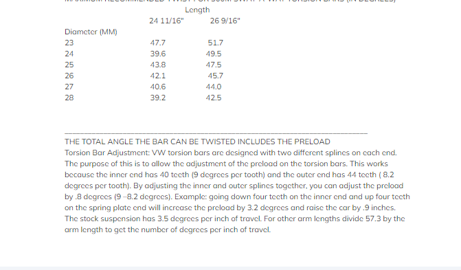 Torsion Bar Set - Vw - 26 9/16" Long - 300M (27mm)